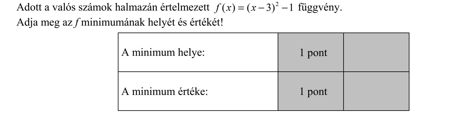 Adott a valós számok halmazán értelmezett 2 ( ) ( 3) 1f x x=   függvény. Adja meg az f minimumának helyét és értékét!