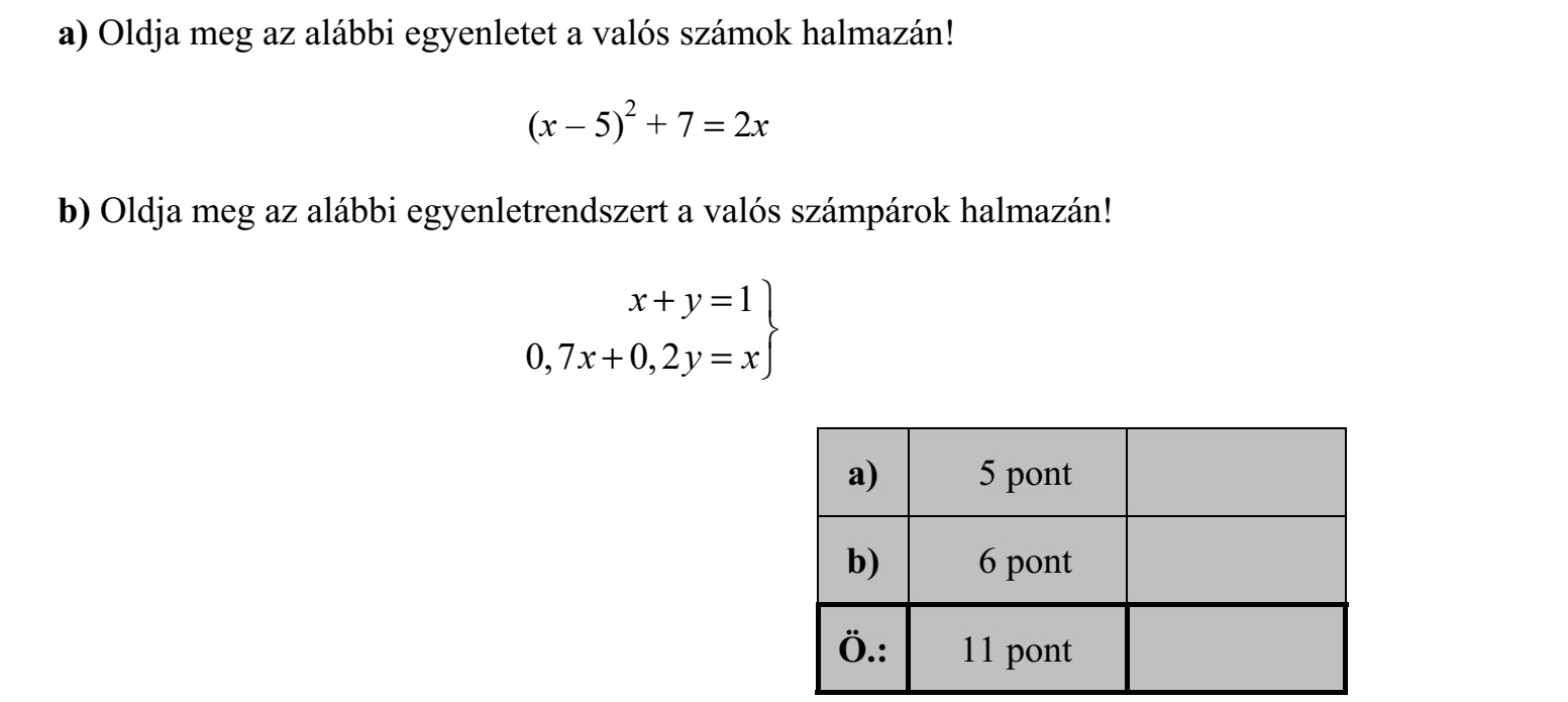a) Oldja meg az alábbi egyenletet a valós számok halmazán! (x - 5) 2 + 7 = 2x b) Oldja meg az alábbi egyenletrendszert a valós számpárok halmazán! 1 0, 7 0, 2 x y x y x + =   + = 