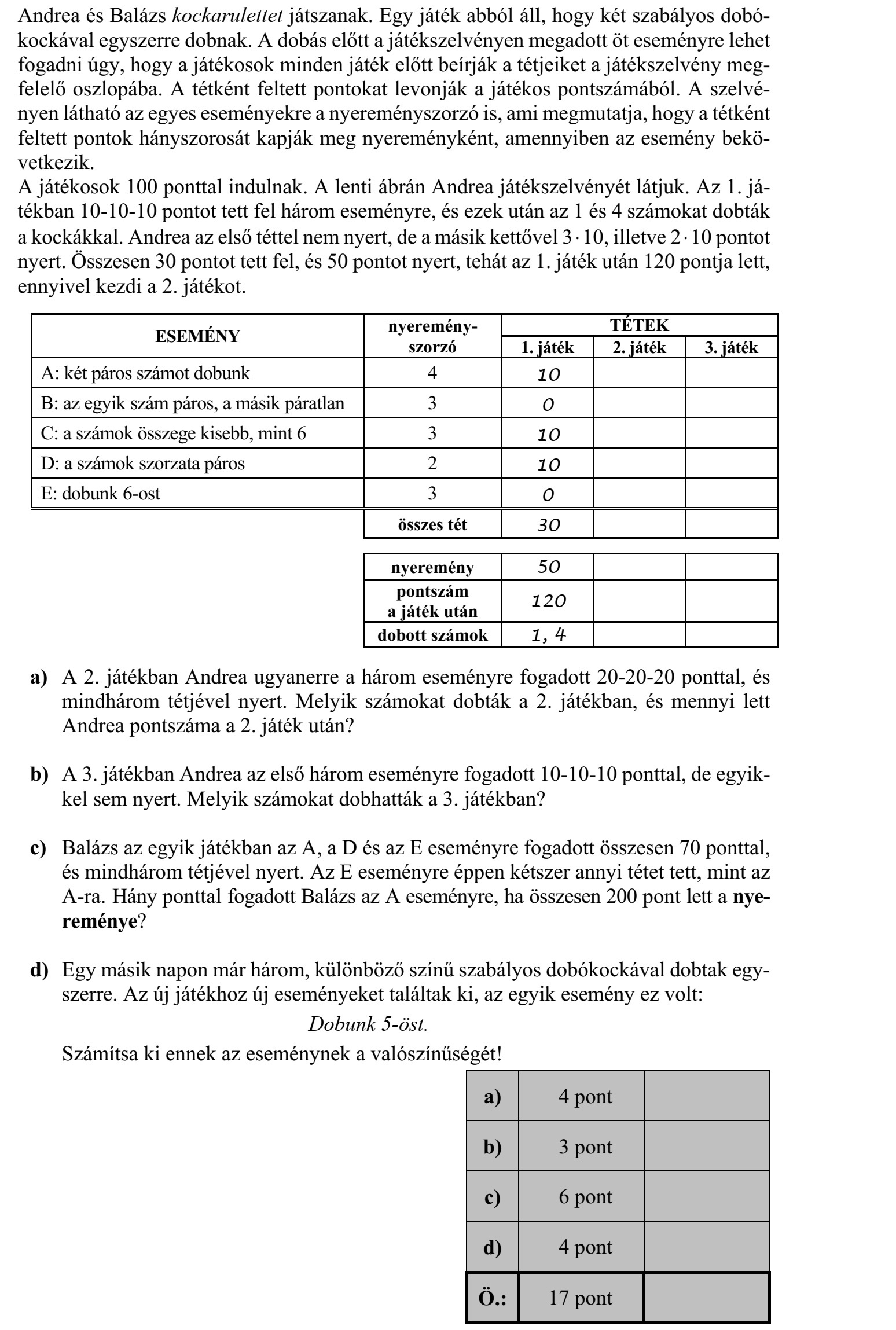 Andrea és Balázs kockarulettet játszanak. Egy játék abból áll, hogy két szabályos dobó- kockával egyszerre dobnak. A dobás előtt a játékszelvényen megadott öt eseményre lehet fogadni úgy, hogy a játékosok minden játék előtt beírják a tétjeiket a játékszelvény meg- felelő oszlopába. A tétként feltett pontokat levonják a játékos pontszámából. A szelvé- nyen látható az egyes eseményekre a nyereményszorzó is, ami megmutatja, hogy a tétként feltett pontok hányszorosát kapják meg nyereményként, amennyiben az esemény bekö- vetkezik. A játékosok 100 ponttal indulnak. A lenti ábrán Andrea játékszelvényét látjuk. Az 1. já- tékban 10-10-10 pontot tett fel három eseményre, és ezek után az 1 és 4 számokat dobták a kockákkal. Andrea az első téttel nem nyert, de a másik kettővel 3  10, illetve 2  10 pontot nyert. Összesen 30 pontot tett fel, és 50 pontot nyert, tehát az 1. játék után 120 pontja lett, ennyivel kezdi a 2. játékot. a) A 2. játékban Andrea ugyanerre a három eseményre fogadott 20-20-20 ponttal, és mindhárom tétjével nyert. Melyik számokat dobták a 2. játékban, és mennyi lett Andrea pontszáma a 2. játék után? b) A 3. játékban Andrea az első három eseményre fogadott 10-10-10 ponttal, de egyik- kel sem nyert. Melyik számokat dobhatták a 3. játékban? c) Balázs az egyik játékban az A, a D és az E eseményre fogadott összesen 70 ponttal, és mindhárom tétjével nyert. Az E eseményre éppen kétszer annyi tétet tett, mint az A-ra. Hány ponttal fogadott Balázs az A eseményre, ha összesen 200 pont lett a nye- reménye? d) Egy másik napon már három, különböző színű szabályos dobókockával dobtak egy- szerre. Az új játékhoz új eseményeket találtak ki, az egyik esemény ez volt: Dobunk 5-öst. Számítsa ki ennek az eseménynek a valószínűségét!