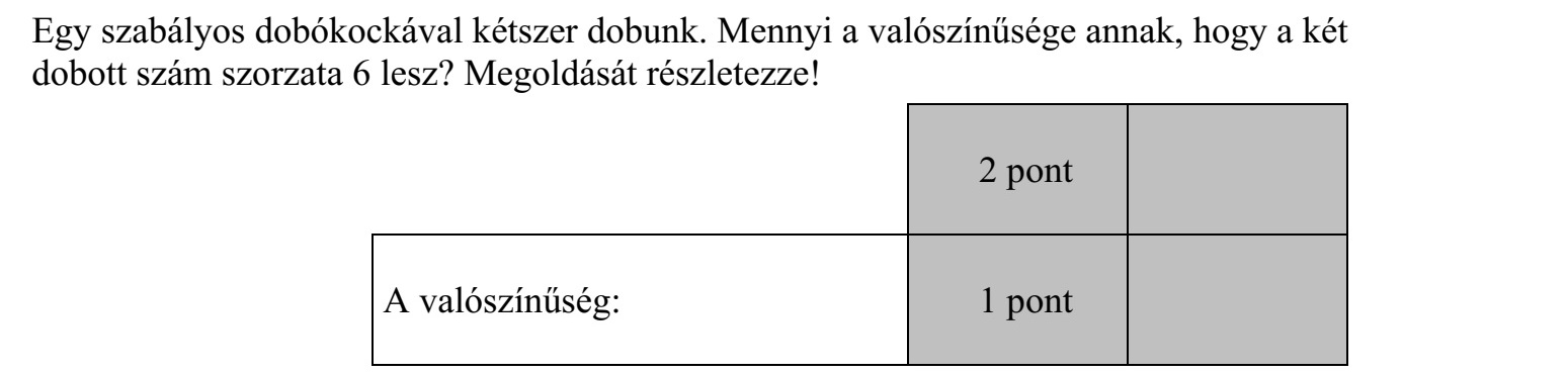 Egy szabályos dobókockával kétszer dobunk. Mennyi a valószínűsége annak, hogy a két dobott szám szorzata 6 lesz? Megoldását részletezze!