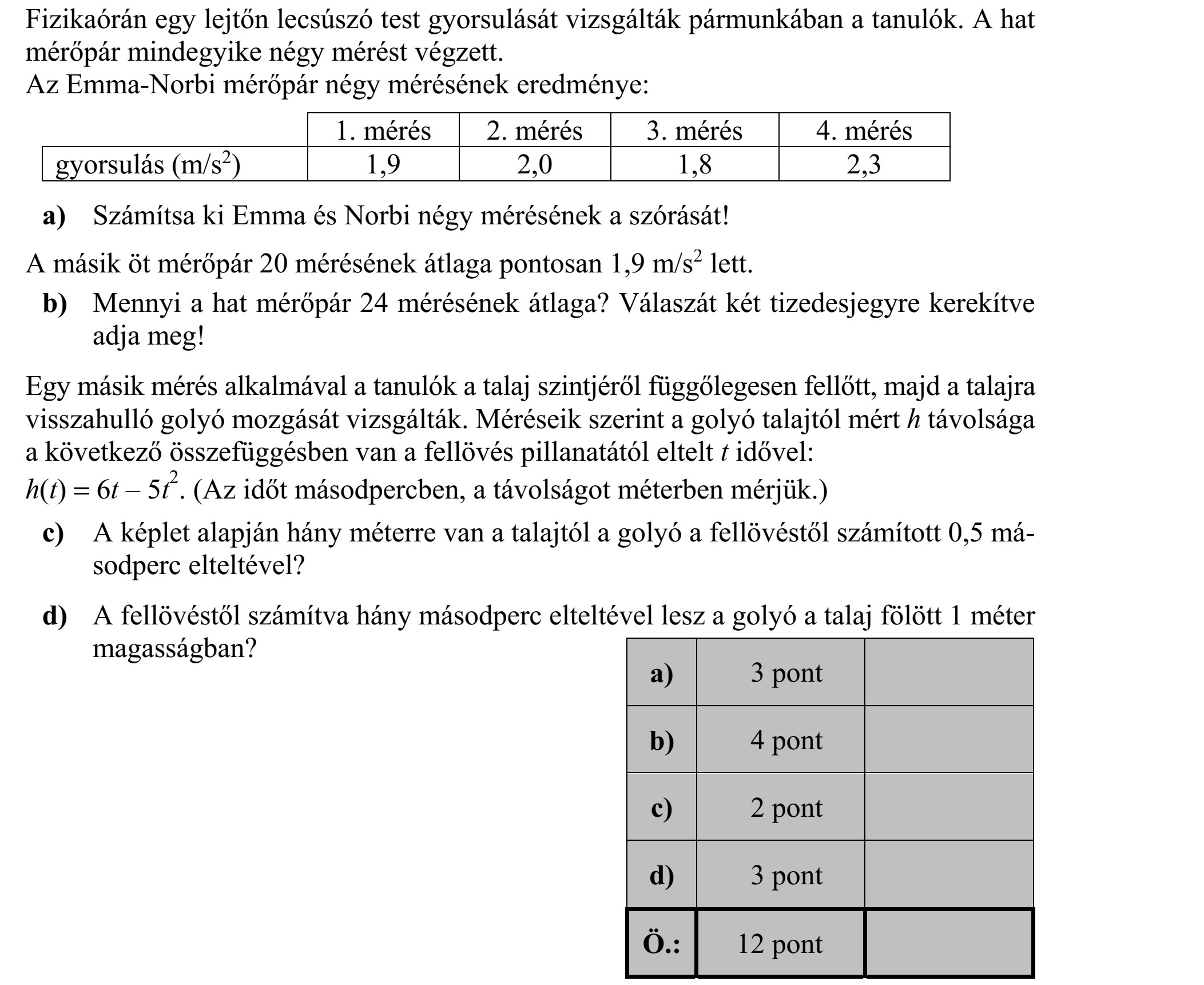 Fizikaórán egy lejtőn lecsúszó test gyorsulását vizsgálták pármunkában a tanulók. A hat mérőpár mindegyike négy mérést végzett. Az Emma-Norbi mérőpár négy mérésének eredménye: 1. mérés 2. mérés 3. mérés 4. mérés gyorsulás (m/s 2 ) 1,9 2,0 1,8 2,3 a) Számítsa ki Emma és Norbi négy mérésének a szórását! A másik öt mérőpár 20 mérésének átlaga pontosan 1,9 m/s2 lett. b) Mennyi a hat mérőpár 24 mérésének átlaga? Válaszát két tizedesjegyre kerekítve adja meg! Egy másik mérés alkalmával a tanulók a talaj szintjéről függőlegesen fellőtt, majd a talajra visszahulló golyó mozgását vizsgálták. Méréseik szerint a golyó talajtól mért h távolsága a következő összefüggésben van a fellövés pillanatától eltelt t idővel: h(t) = 6t - 5t2 . (Az időt másodpercben, a távolságot méterben mérjük.) c) A képlet alapján hány méterre van a talajtól a golyó a fellövéstől számított 0,5 má- sodperc elteltével? d) A fellövéstől számítva hány másodperc elteltével lesz a golyó a talaj fölött 1 méter magasságban?