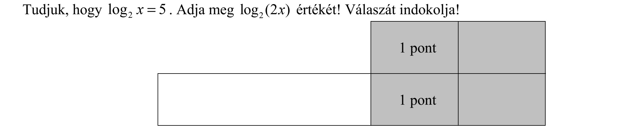Tudjuk, hogy 5log 2 =x . Adja meg 2log (2 )x értékét! Válaszát indokolja!