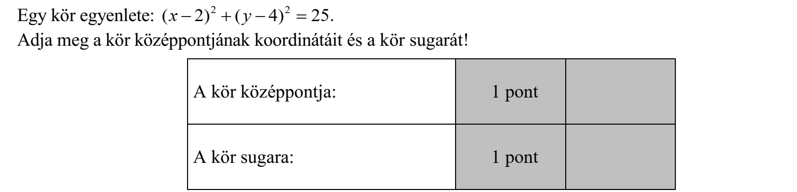Egy kör egyenlete: (x−2)²+(y−4)²=25. Adja meg a kör középpontjának koordinátáit és a kör sugarát!