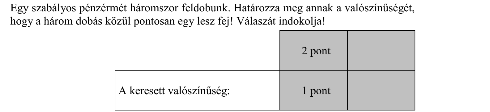Egy szabályos pénzérmét háromszor feldobunk. Határozza meg annak a valószínűségét, hogy a három dobás közül pontosan egy lesz fej! Válaszát indokolja!
