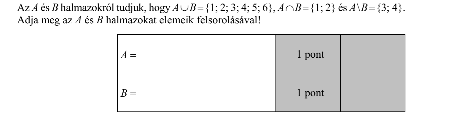 Az A és B halmazokról tudjuk, hogy A unió B = (1, 2, 3, 4, 5, 6), A metszet B = (1, 2) és A különbség B = (3, 4). Adja meg az A és B halmazokat elemeik felsorolásával!
