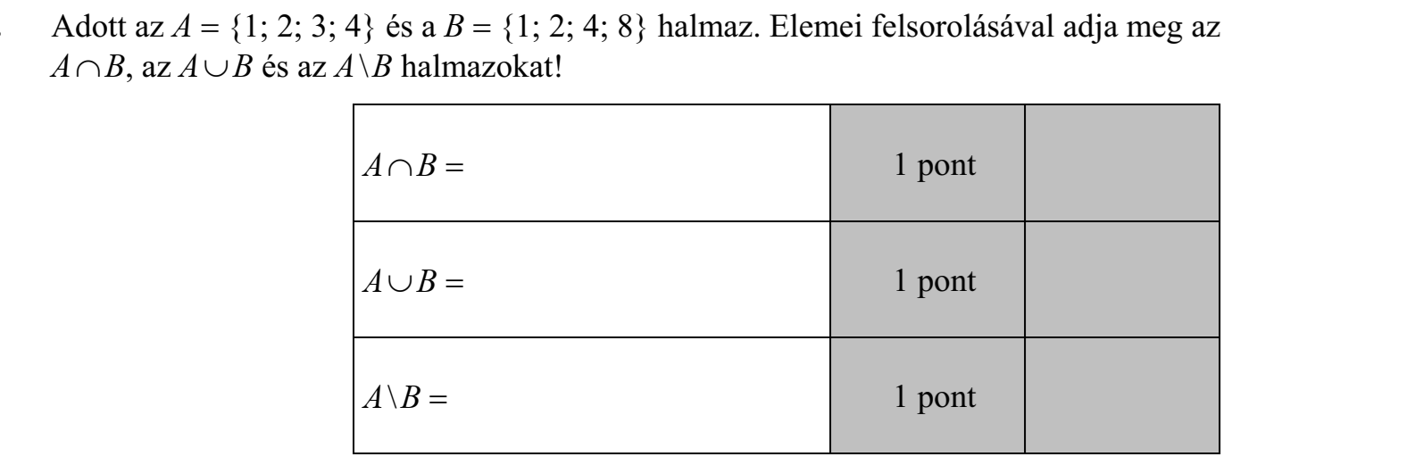 Adott az A = (1, 2, 3, 4) és a B = (1, 2, 4, 8) halmaz. Elemei felsorolásával adja meg az A metszet B, az A unió B és az A különbség B halmazokat!