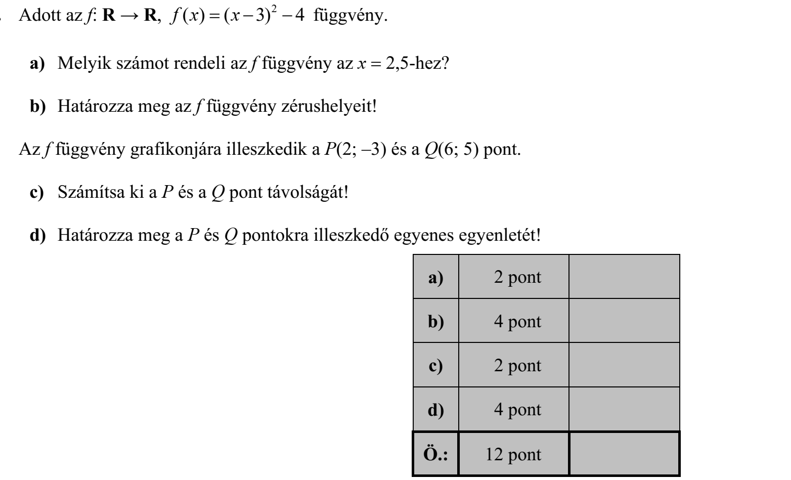 Adott az f: R -> R, f(x) = (x - 3)^2 - 4 függvény.
a) Melyik számot rendeli az f függvény az x = 2,5-höz?
b) Határozza meg az f függvény zérushelyeit!
Az f függvény grafikonjára illeszkedik a P(2; -3) és a Q(6; 5) pont.
c) Számítsa ki a P és a Q pont távolságát!
d) Határozza meg a P és Q pontokra illeszkedő egyenes egyenletét!
