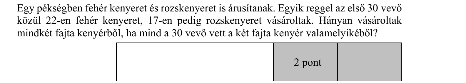 Egy pékségben fehér kenyeret és rozskenyeret is árusítanak. Egyik reggel az első 30 vevő közül 22-en fehér kenyeret, 17-en pedig rozskenyeret vásároltak. Hányan vásároltak mindkét fajta kenyérből, ha mind a 30 vevő vett a két fajta kenyér valamelyikéből?