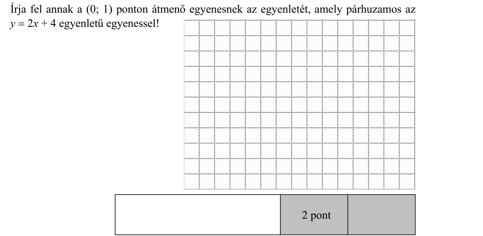 Írja fel annak a (0; 1) ponton átmenő egyenesnek az egyenletét, amely párhuzamos az y  2x + 4 egyenletű egyenessel!