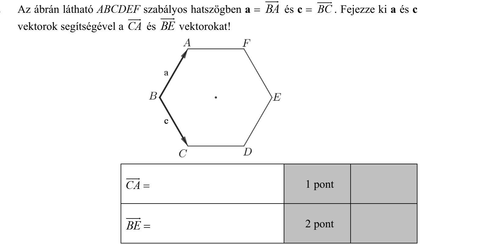 Az ábrán látható ABCDEF szabályos hatszögben a  BA  és c  BC  . Fejezze ki a és c vektorok segítségével a CA  és BE  vektorokat!