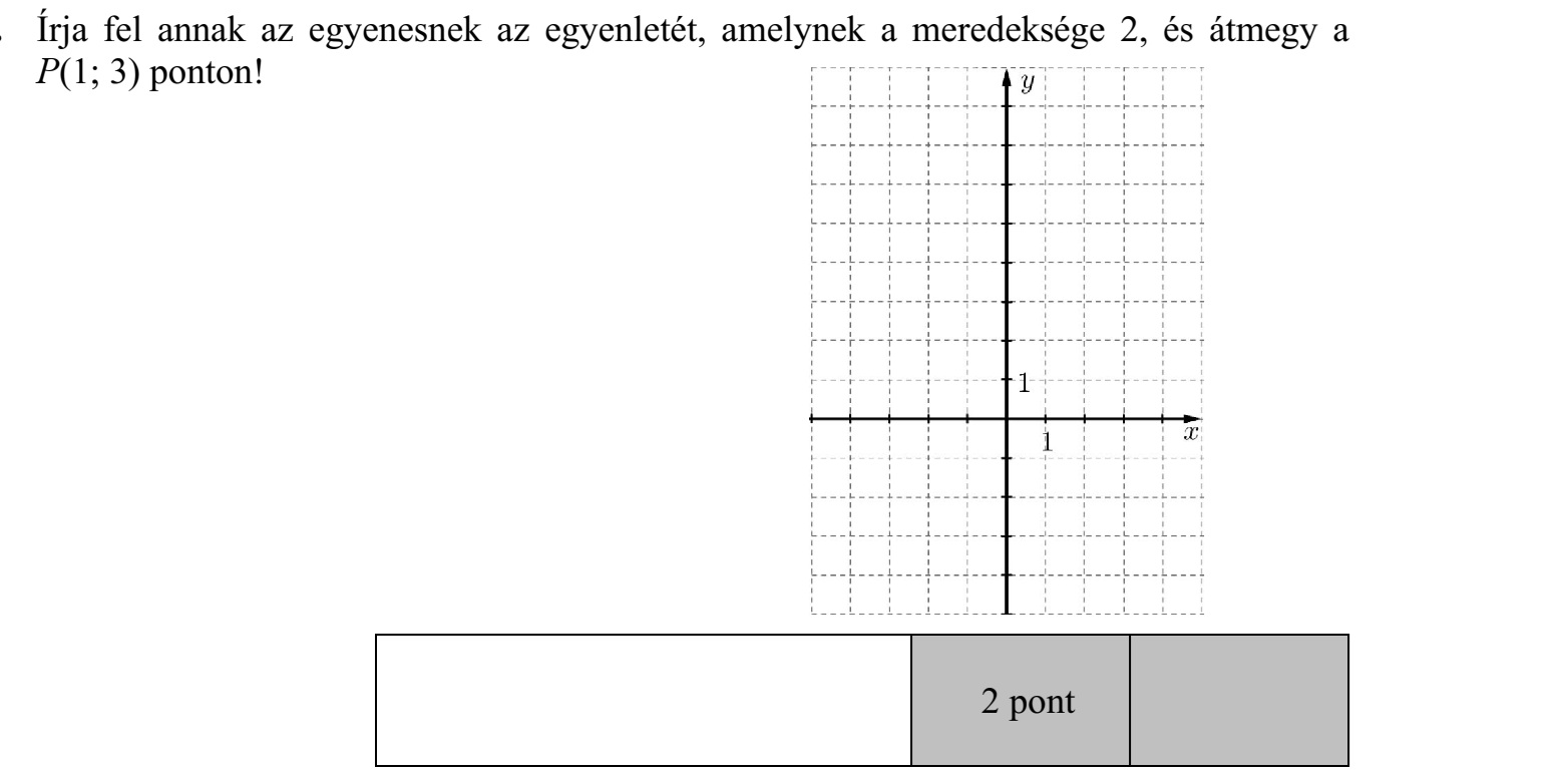 Írja fel annak az egyenesnek az egyenletét, amelynek a meredeksége 2, és átmegy a P(1; 3) ponton!