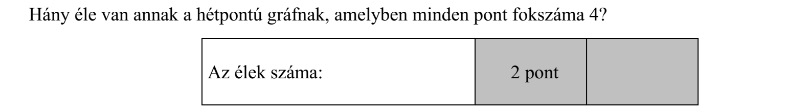 Hány éle van annak a hétpontú gráfnak, amelyben minden pont fokszáma 4?