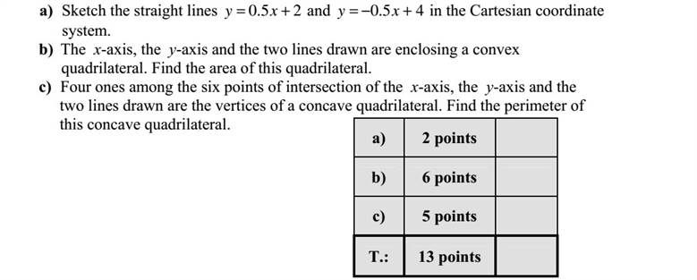 a) Ábrázolja a derékszögű koordináta-rendszerben az y = 0,5 x + 2 és az y =  0,5 x + 4 egyeneseket! b) Az x tengely, az y tengely és a két ábrázolt egyenes közrefog egy konvex négy- szöget. Mekkora ennek a négyszögnek a területe? c) Az x tengely, az y tengely és a két ábrázolt egyenes hat metszéspontja közül négy egy konkáv négyszög négy csúcsa. Mekkora ennek a konkáv négyszögnek a kerülete?