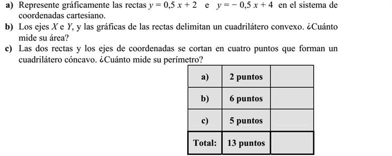 a) Ábrázolja a derékszögű koordináta-rendszerben az y = 0,5 x + 2 és az y =  0,5 x + 4 egyeneseket! b) Az x tengely, az y tengely és a két ábrázolt egyenes közrefog egy konvex négy- szöget. Mekkora ennek a négyszögnek a területe? c) Az x tengely, az y tengely és a két ábrázolt egyenes hat metszéspontja közül négy egy konkáv négyszög négy csúcsa. Mekkora ennek a konkáv négyszögnek a kerülete?