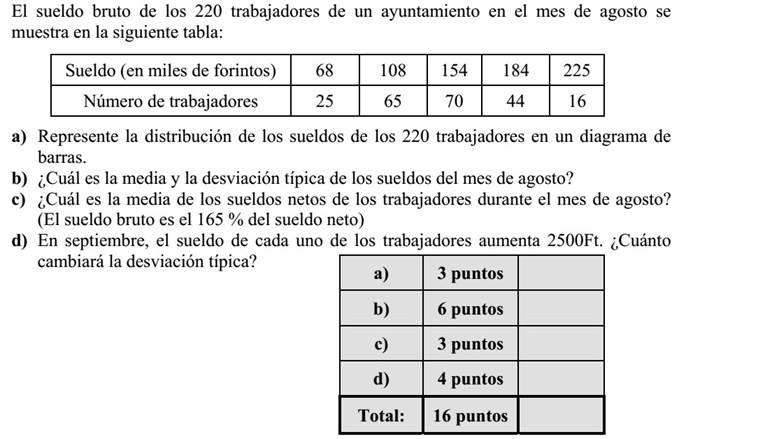 Egy önkormányzatnál 220 dolgozó bruttó bére augusztus hónapban az alábbi táblázat szerint alakult: bér (ezer forintban) 68 108 154 184 225 dolgozók száma 25 65 70 44 16 a) Ábrázolja a 220 dolgozó bérének eloszlását oszlopdiagramon! b) Mennyi az augusztusi bruttó bérek átlaga és szórása? c) Mennyi az augusztusi nettó bérek átlaga? (A bruttó bér a nettó bér 165 %-a.) d) Szeptemberben minden dolgozó bruttó bére 2500 Ft-tal nő. Hogyan változik a bruttó bérek szórása?