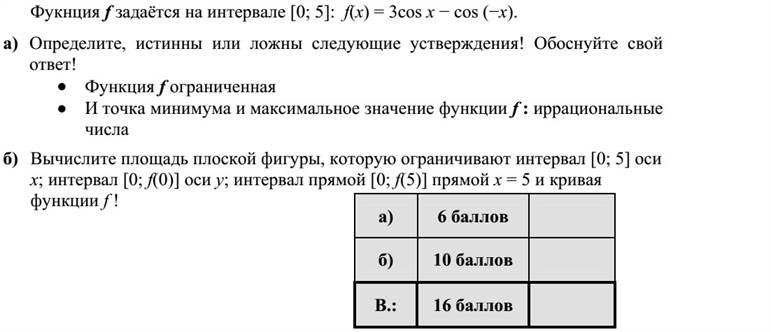 Az f függvényt a [0  5] intervallumon értelmezzük: f(x) = 3cos x  cos (x). a) Döntse el az alábbi állításokról, hogy igazak-e? A válaszait indokolja!  Az f függvény korlátos.  Az f függvény minimumhelye és legnagyobb értéke is irracionális szám. b) Mekkora területű síkidomot határol az x tengely [0  5] intervalluma  az y tengely [0  f(0)] intervalluma  az x = 5 egyenes [0  f(5)] intervalluma és az f függvény görbéje?