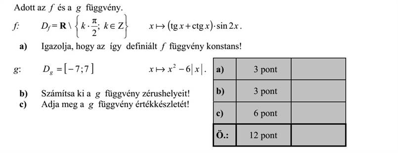 Adott az f és a g függvény. f: Df = R          Z  2  kk ( ) xxxx 2sinctgtg +a . a) Igazolja, hogy az így definiált f függvény konstans! g: [ ]7 7=gD xxx 62 a . b) Számítsa ki a g függvény zérushelyeit! c) Adja meg a g függvény értékkészletét!
