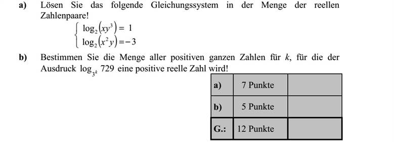 a) Oldja meg a pozitív valós számpárok halmazán a következő egyenletrendszert! ( ) ( )   = = 3 1 log log 2 2 3 2 yx xy b) Határozza meg az összes olyan pozitív egész k számot, amelyre a 729log 3k kifejezés értéke pozitív egész szám!