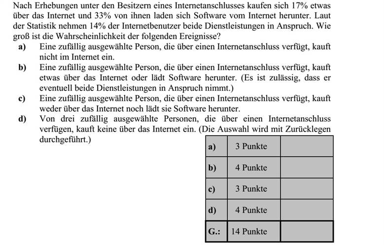 Felmérések szerint az internetes kapcsolattal rendelkezők 17%-a vásárol az interneten, 33%-a tölt le szoftvert az internetről. A statisztika szerint az internetezők 14%-a mindkét szolgáltatást igénybe veszi. Mennyi a valószínűsége az alábbi eseményeknek? a) Egy véletlenszerűen kiválasztott internetes kapcsolattal rendelkező személy nem vásárol az interneten. b) Egy véletlenszerűen kiválasztott internetes kapcsolattal rendelkező személy vásárol az interneten, vagy szoftvert tölt le. (Megengedve, hogy esetleg mindkét szolgáltatást igénybe veszi.) c) Egy véletlenszerűen kiválasztott internetes kapcsolattal rendelkező személy nem vásárol az interneten és szoftvert sem tölt le az internetről. d) Három véletlenszerűen kiválasztott internetes kapcsolattal rendelkező személy közül egyik sem vásárol az interneten. (A kiválasztást visszatevéses módszerrel végzik el.)