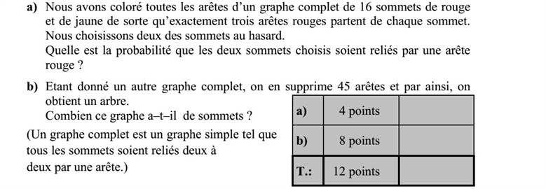 a) Egy 16 pontú teljes gráf összes élét úgy színeztük ki pirossal vagy sárgával, hogy minden pontból pontosan három piros él induljon ki. A pontok közül véletlensze- rűen kiválasztunk kettőt. Mennyi annak a valószínűsége, hogy a kiválasztott két pontot piros él köti össze? b) Egy másik teljes gráfból 45 élt elhagyva egy fagráfot kaptunk. Hány pontja van ennek a gráfnak? (A teljes gráf olyan egyszerű gráf, melynek bármely két pontját él köti össze.)