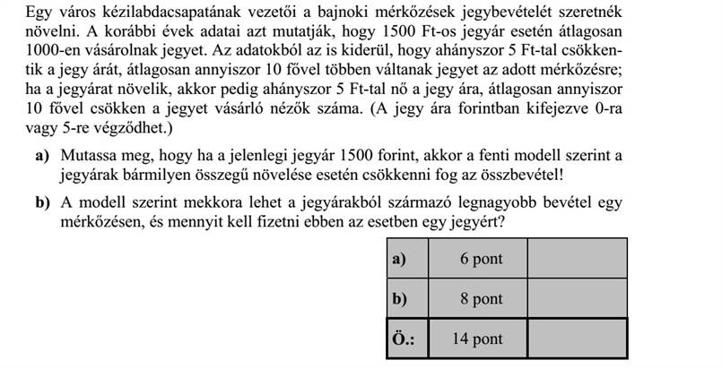 Egy város kézilabdacsapatának vezetői a bajnoki mérkőzések jegybevételét szeretnék növelni. A korábbi évek adatai azt mutatják, hogy 1500 Ft-os jegyár esetén átlagosan 1000-en vásárolnak jegyet. Az adatokból az is kiderül, hogy ahányszor 5 Ft-tal csökken- tik a jegy árát, átlagosan annyiszor 10 fővel többen váltanak jegyet az adott mérkőzésre  ha a jegyárat növelik, akkor pedig ahányszor 5 Ft-tal nő a jegy ára, átlagosan annyiszor 10 fővel csökken a jegyet vásárló nézők száma. (A jegy ára forintban kifejezve 0-ra vagy 5-re végződhet.) a) Mutassa meg, hogy ha a jelenlegi jegyár 1500 forint, akkor a fenti modell szerint a jegyárak bármilyen összegű növelése esetén csökkenni fog az összbevétel! b) A modell szerint mekkora lehet a jegyárakból származó legnagyobb bevétel egy mérkőzésen, és mennyit kell fizetni ebben az esetben egy jegyért?