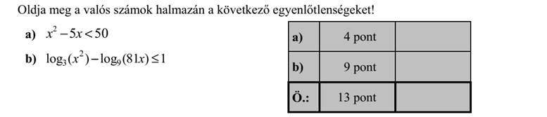 Oldja meg a valós számok halmazán a következő egyenlőtlenségeket! a) 5052  xx b) 1)81(log)(log 9 2 3  xx