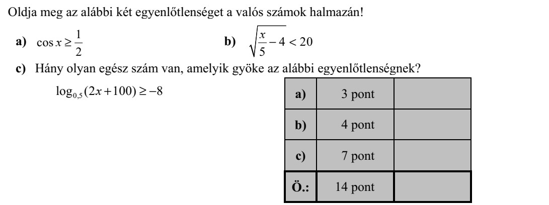 Oldja meg az alábbi két egyenlőtlenséget a valós számok halmazán! a) 1 cos 2 x  b) 4 20 5 x  < c) Hány olyan egész szám van, amelyik gyöke az alábbi egyenlőtlenségnek? 0,5log (2 100) 8