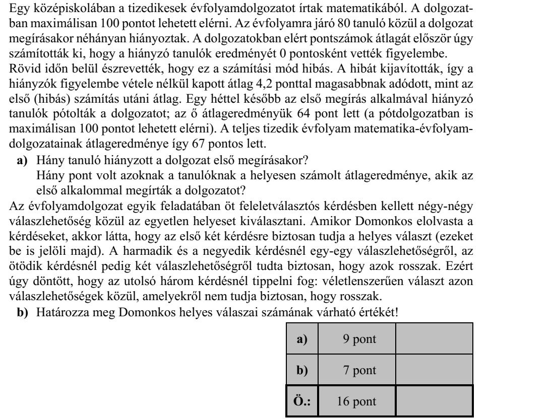 Egy középiskolában a tizedikesek évfolyamdolgozatot írtak matematikából. A dolgozat- ban maximálisan 100 pontot lehetett elérni. Az évfolyamra járó 80 tanuló közül a dolgozat megírásakor néhányan hiányoztak. A dolgozatokban elért pontszámok átlagát először úgy számították ki, hogy a hiányzó tanulók eredményét 0 pontosként vették figyelembe. Rövid időn belül észrevették, hogy ez a számítási mód hibás. A hibát kijavították, így a hiányzók figyelembe vétele nélkül kapott átlag 4,2 ponttal magasabbnak adódott, mint az első (hibás) számítás utáni átlag. Egy héttel később az első megírás alkalmával hiányzó tanulók pótolták a dolgozatot  az ő átlageredményük 64 pont lett (a pótdolgozatban is maximálisan 100 pontot lehetett elérni). A teljes tizedik évfolyam matematika-évfolyam- dolgozatainak átlageredménye így 67 pontos lett. a) Hány tanuló hiányzott a dolgozat első megírásakor? Hány pont volt azoknak a tanulóknak a helyesen számolt átlageredménye, akik az első alkalommal megírták a dolgozatot? Az évfolyamdolgozat egyik feladatában öt feleletválasztós kérdésben kellett négy-négy válaszlehetőség közül az egyetlen helyeset kiválasztani. Amikor Domonkos elolvasta a kérdéseket, akkor látta, hogy az első két kérdésre biztosan tudja a helyes választ (ezeket be is jelöli majd). A harmadik és a negyedik kérdésnél egy-egy válaszlehetőségről, az ötödik kérdésnél pedig két válaszlehetőségről tudta biztosan, hogy azok rosszak. Ezért úgy döntött, hogy az utolsó három kérdésnél tippelni fog: véletlenszerűen választ azon válaszlehetőségek közül, amelyekről nem tudja biztosan, hogy rosszak. b) Határozza meg Domonkos helyes válaszai számának várható értékét!