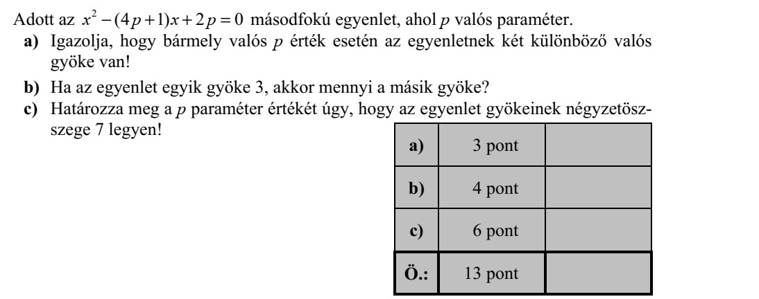 Adott az 2 (4 1) 2 0x p x p + + = másodfokú egyenlet, ahol p valós paraméter. a) Igazolja, hogy bármely valós p érték esetén az egyenletnek két különböző valós gyöke van! b) Ha az egyenlet egyik gyöke 3, akkor mennyi a másik gyöke? c) Határozza meg a p paraméter értékét úgy, hogy az egyenlet gyökeinek négyzetösz- szege 7 legyen!