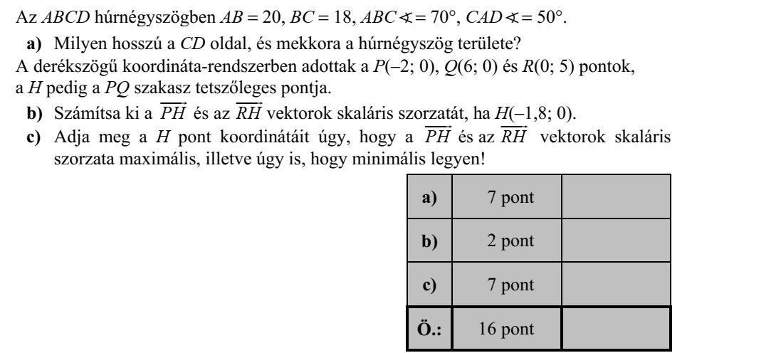 Az ABCD húrnégyszögben AB = 20, BC = 18, ABC  = 70°, CAD  = 50°. a) Milyen hosszú a CD oldal, és mekkora a húrnégyszög területe? A derékszögű koordináta-rendszerben adottak a P(-2  0), Q(6  0) és R(0  5) pontok, a H pedig a PQ szakasz tetszőleges pontja. b) Számítsa ki a és azPH RH   vektorok skaláris szorzatát, ha H(-1,8  0). c) Adja meg a H pont koordinátáit úgy, hogy a és azPH RH   vektorok skaláris szorzata maximális, illetve úgy is, hogy minimális legyen!