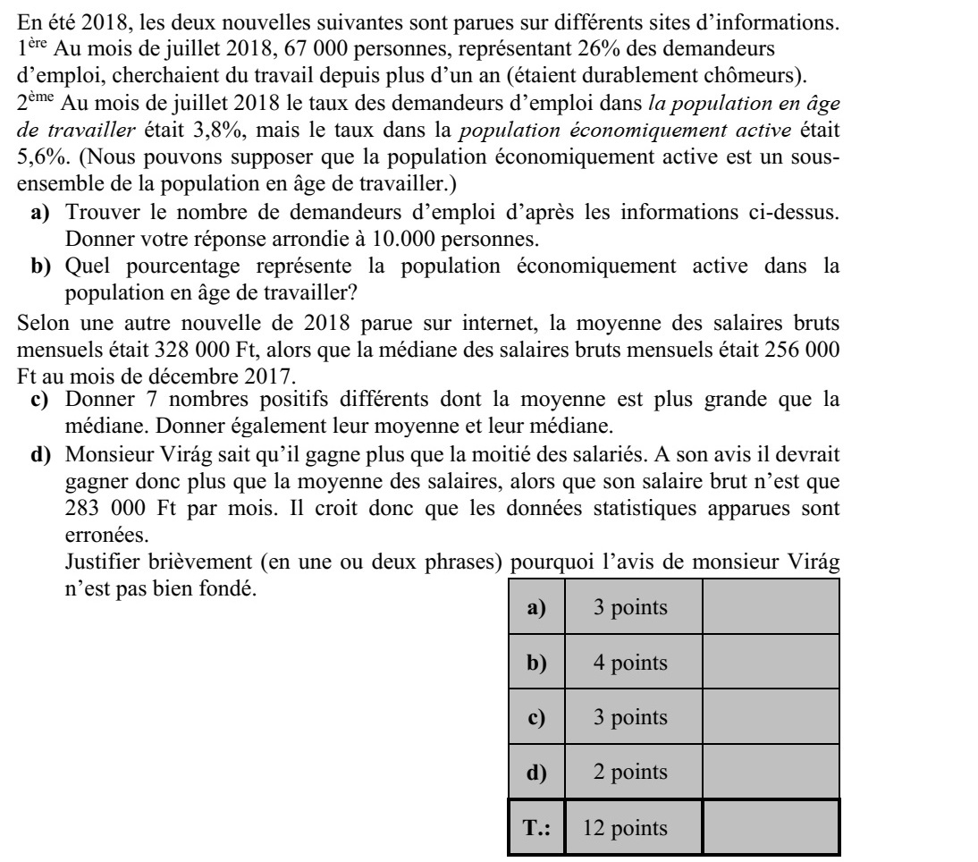 Az interneten 2018 nyarán több hírportálon is megjelent az alábbi két hír. I. 2018 júliusában az álláskeresők 26,0%-a, 67 000 ember tartósan (több mint egy éve) keresett munkát II. 2018 júliusában az álláskeresők aránya a munkavállalási korú népességhez viszonyítva 3,8%, a gazdaságilag aktív népességhez viszonyítva pedig 5,6% volt. (Feltételezhetjük, hogy a munkavállalási korú népességnek részhalmaza a gazdaságilag aktív népesség.) a) Számítsa ki a közölt adatok alapján az álláskeresők számát! Válaszát tízezer főre kerekítve adja meg! b) A munkavállalási korú népességnek hány százaléka volt a gazdaságilag aktív népes- ség? Egy szintén 2018-as, internetes hír arról szól, hogy 2017 decemberében a nemzetgazda- sági bruttó havi átlagkereset 328 000 Ft volt, a bruttó havi keresetek mediánja pedig 256 000 Ft körül lehetett. c) Adjon meg 7 olyan különböző pozitív számot, amelyek átlaga nagyobb, mint a me- diánja! Adja meg a hét szám átlagát és mediánját is! d) Virág úr úgy tudja, hogy ő többet keres, mint a dolgozók fele. Véleménye szerint emiatt neki az átlagkeresetnél többet kellene kapnia, mégis csak 283 000 Ft a havi bruttó bére. Ezért azt gondolja, hogy a közölt statisztikai adatok hibásak. Indokolja röviden (1-2 mondatban), hogy Virág úr következtetése miért nem meg- alapozott!
