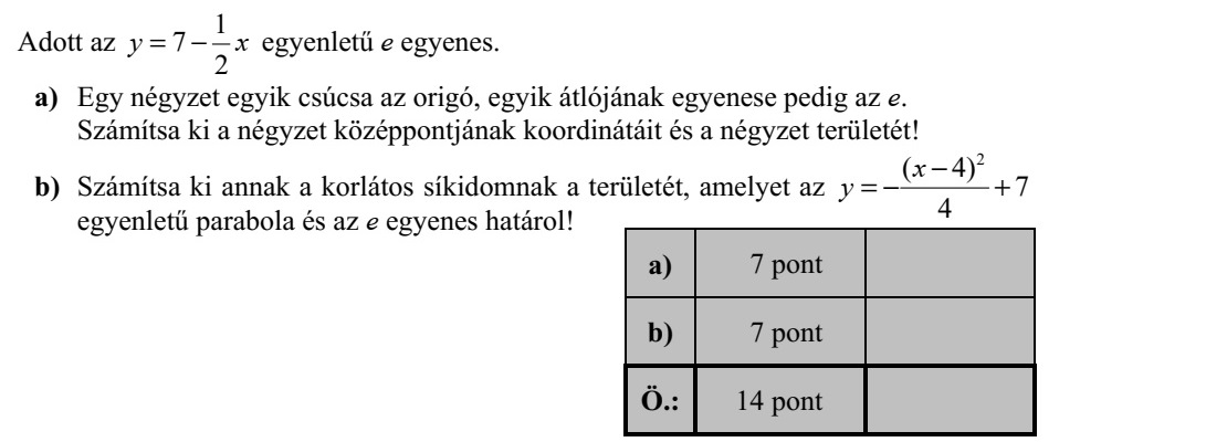 Adott az 1 7 2 y x=  egyenletű e egyenes. a) Egy négyzet egyik csúcsa az origó, egyik átlójának egyenese pedig az e. Számítsa ki a négyzet középpontjának koordinátáit és a négyzet területét! b) Számítsa ki annak a korlátos síkidomnak a területét, amelyet az 2 ( 4) 7 4 x y  =  + egyenletű parabola és az e egyenes határol!