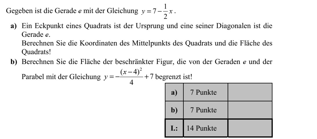 Adott az 1 7 2 y x=  egyenletű e egyenes. a) Egy négyzet egyik csúcsa az origó, egyik átlójának egyenese pedig az e. Számítsa ki a négyzet középpontjának koordinátáit és a négyzet területét! b) Számítsa ki annak a korlátos síkidomnak a területét, amelyet az 2 ( 4) 7 4 x y  =  + egyenletű parabola és az e egyenes határol!