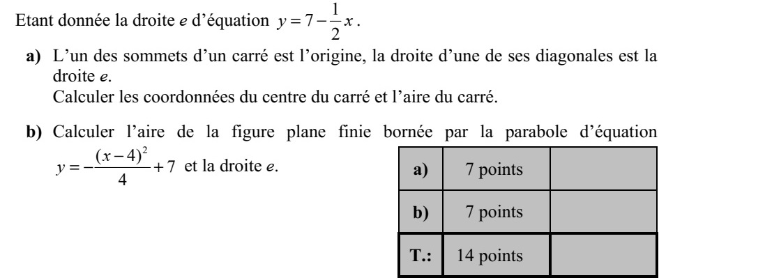 Adott az 1 7 2 y x=  egyenletű e egyenes. a) Egy négyzet egyik csúcsa az origó, egyik átlójának egyenese pedig az e. Számítsa ki a négyzet középpontjának koordinátáit és a négyzet területét! b) Számítsa ki annak a korlátos síkidomnak a területét, amelyet az 2 ( 4) 7 4 x y  =  + egyenletű parabola és az e egyenes határol!