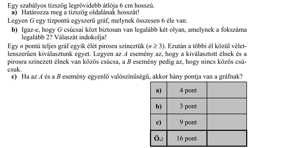 Egy szabályos tízszög legrövidebb átlója 6 cm hosszú. a) Határozza meg a tízszög oldalának hosszát! Legyen G egy tízpontú egyszerű gráf, melynek összesen 6 éle van. b) Igaz-e, hogy G csúcsai közt biztosan van legalább két olyan, amelynek a fokszáma legalább 2? Válaszát indokolja! Egy n pontú teljes gráf egyik élét pirosra színeztük (n  3). Ezután a többi él közül vélet- lenszerűen kiválasztunk egyet. Legyen az A esemény az, hogy a kiválasztott élnek és a pirosra színezett élnek van közös csúcsa, a B esemény pedig az, hogy nincs közös csú- csuk. c) Ha az A és a B esemény egyenlő valószínűségű, akkor hány pontja van a gráfnak?