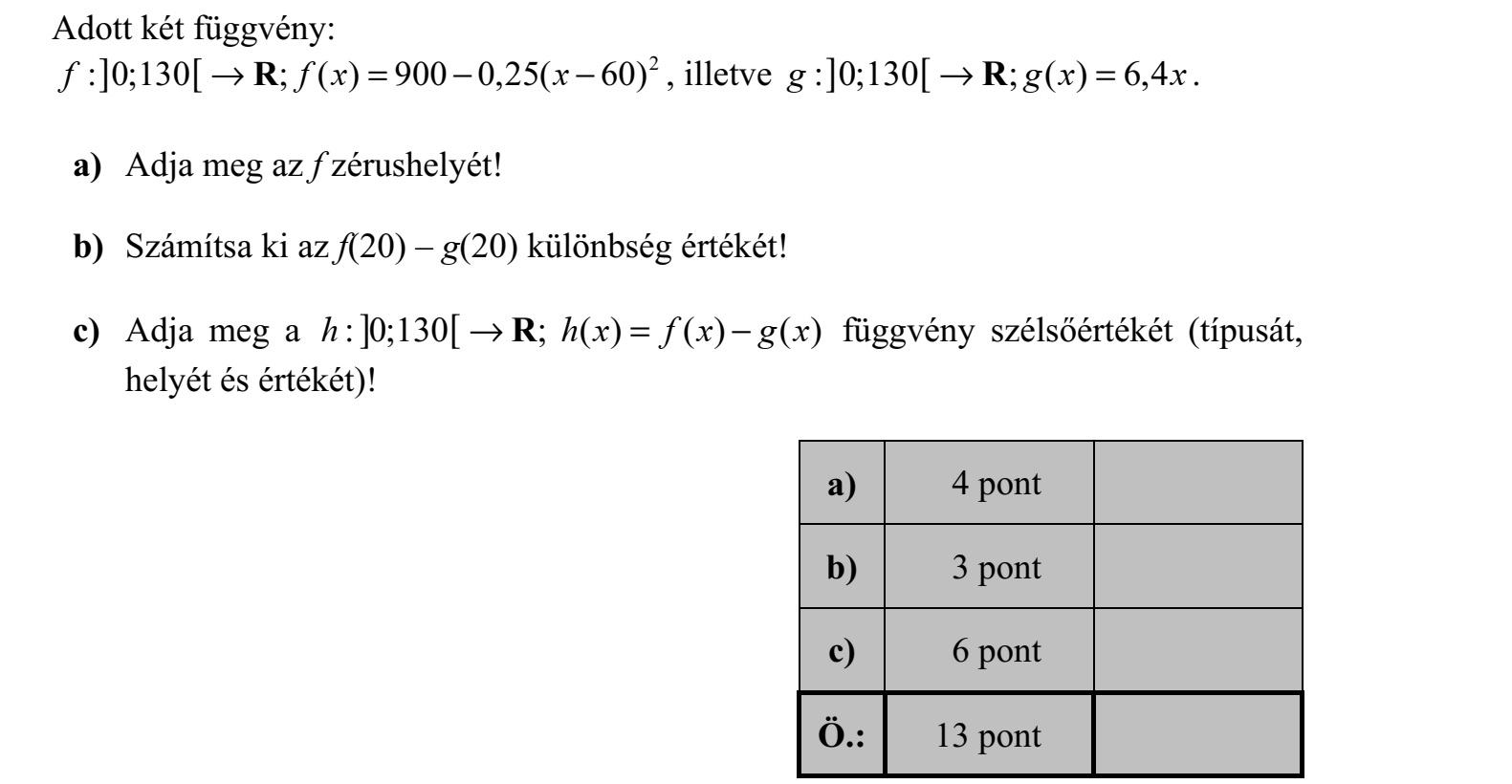 Adott két függvény: ] [ 2 : 0 130   ( ) 900 0,25( 60)f f x x =  R , illetve ] [: 0 130   ( ) 6,4g g x x =R . a) Adja meg az f zérushelyét! b) Számítsa ki az f(20) - g(20) különbség értékét! c) Adja meg a ] [: 0 130   ( ) ( ) ( )h h x f x g x = R függvény szélsőértékét (típusát, helyét és értékét)!