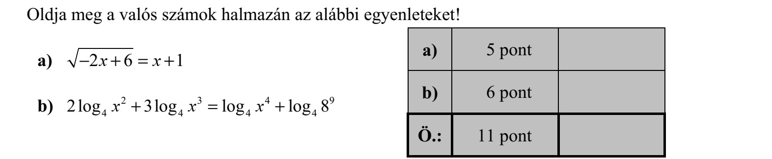 Oldja meg a valós számok halmazán az alábbi egyenleteket! a) 2 6 1x x + = + b) 2 3 4 9 4 4 4 42 log 3log log log 8x x x+ = +