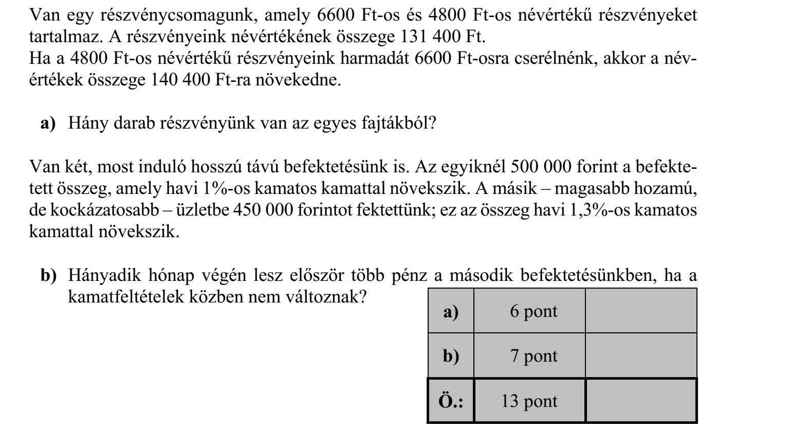 Van egy részvénycsomagunk, amely 6600 Ft-os és 4800 Ft-os névértékű részvényeket tartalmaz. A részvényeink névértékének összege 131 400 Ft. Ha a 4800 Ft-os névértékű részvényeink harmadát 6600 Ft-osra cserélnénk, akkor a név- értékek összege 140 400 Ft-ra növekedne. a) Hány darab részvényünk van az egyes fajtákból? Van két, most induló hosszú távú befektetésünk is. Az egyiknél 500 000 forint a befekte- tett összeg, amely havi 1%-os kamatos kamattal növekszik. A másik - magasabb hozamú, de kockázatosabb - üzletbe 450 000 forintot fektettünk  ez az összeg havi 1,3%-os kamatos kamattal növekszik. b) Hányadik hónap végén lesz először több pénz a második befektetésünkben, ha a kamatfeltételek közben nem változnak?
