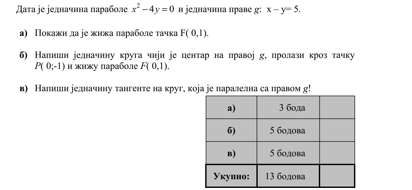 Adott az 2 4 0x y = egyenletű parabola és az x - y = 5 egyenletű g egyenes. a) Igazolja, hogy a parabola fókuszpontja az F(0  1) pont! b) Írja fel annak a körnek az egyenletét, amelynek középpontja a g egyenesen van, valamint átmegy a P(0  -1) ponton és a parabola F fókuszpontján is! c) Adja meg a parabola g egyenessel párhuzamos érintőjének egyenletét!
