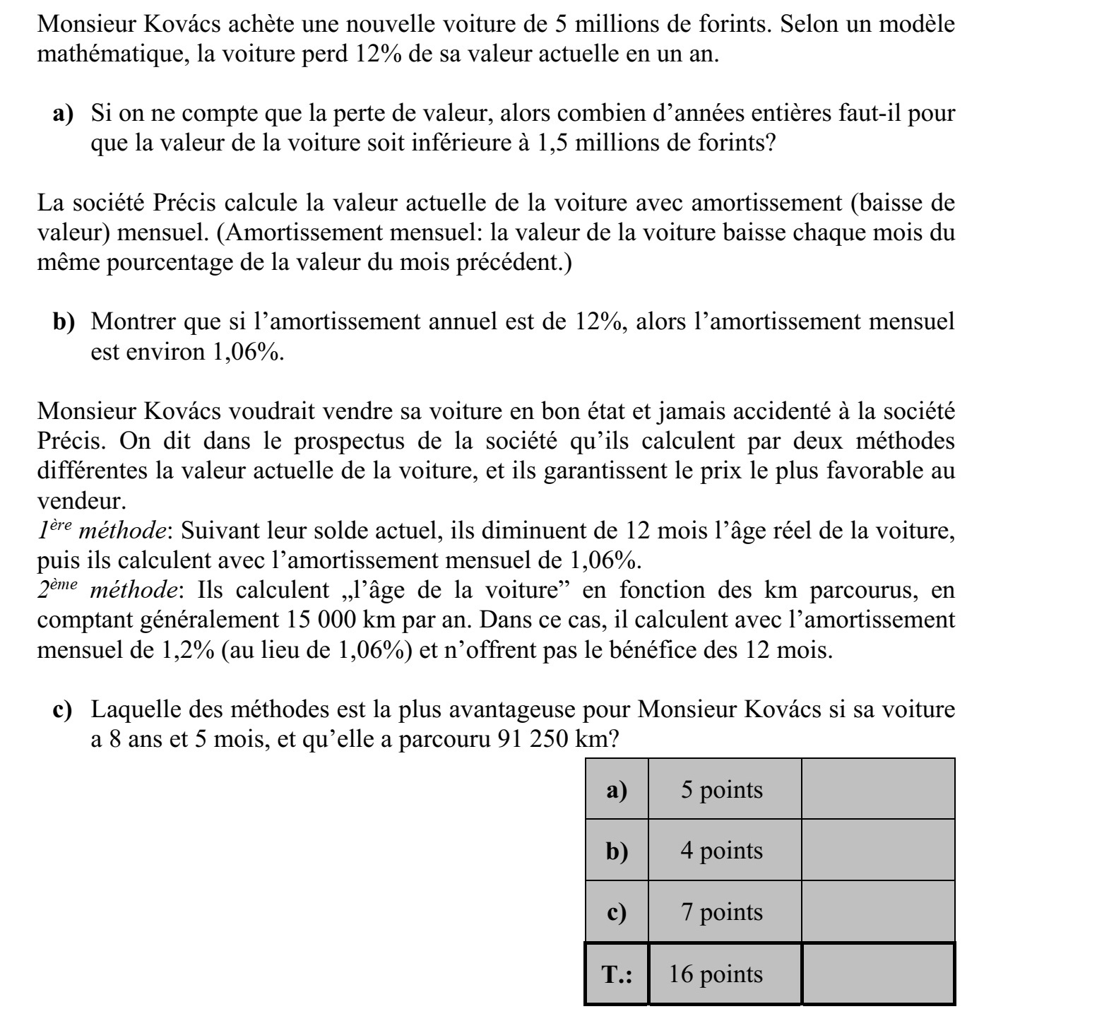 Kovács úr új autót vásárolt 5 millió forintért. Egy matematikai modell szerint az autó egy év alatt elveszíti az aktuális értékének 12%-át. a) Ha csak az értékvesztést vesszük figyelembe, akkor hány teljes év elteltével ér 1,5 millió forintnál kevesebbet Kovács úr autója? A Precíz Kft. havi amortizációval (értékvesztéssel) számolja ki a gépjármű aktuális érté- két. (Havi amortizáció: az autó értéke minden hónapban az előző havi értékének ugyan- akkora százalékával csökken.) b) Mutassa meg, hogy ha az éves értékvesztés 12%-os, akkor a havi amortizáció meg- közelítőleg 1,06%-os! Kovács úr szeretné eladni törésmentes és jó állapotú autóját a Precíz Kft.-nek. A Kft. szórólapján az áll, hogy kétféleképpen is kiszámítják az autó aktuális értékét, és az eladó számára kedvezőbb árat garantálják. I. módszer: a jelenlegi akciójukban 12 hónapot levonnak az autó valós életkorából, majd 1,06%-os havi amortizációval számolják ki az autó értékét. II. módszer: az autó által megtett kilométerek alapján számítják ki az autó életkorát úgy, hogy évente átlagosan 15 000 km-es megtett utat feltételeznek ebben az esetben azonban 1,2%-os havi amortizációval számolnak (az 1,06% helyett), és nincsen 12 hónap kedvezmény. c) Melyik számítási módszer a kedvezőbb Kovács úr számára, ha az autója 8 éves 5 hó- napos, és az autó eddig 91 250 km utat tett meg?