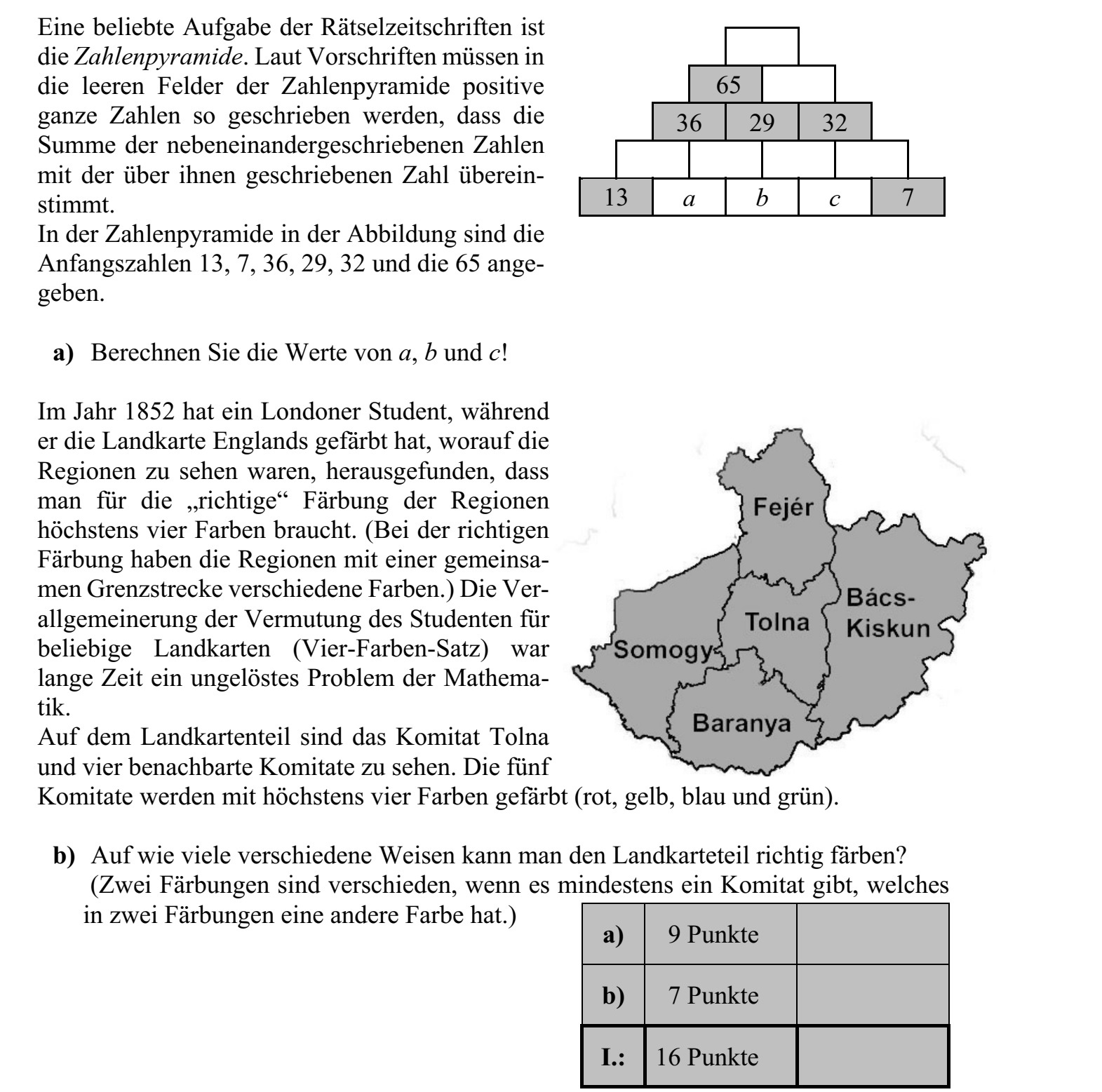 A rejtvényújságok egyik kedvelt feladattípusa a számpiramis. Az előírás szerint a számpiramis üres mezőibe pozitív egész számokat kell írni úgy, hogy az egymás mellé kerülő számok ösz- szege megegyezzen a föléjük írt számmal. Az ábrán látható számpiramisban a 13, 7, 36, 29, 32 és a 65 kezdőszámok adottak. a) Számítsa ki a, b és c értékét! 1852-ben egy londoni diák az Anglia megyéit áb- rázoló térkép színezése közben úgy találta, hogy a megyék helyes színezéséhez legfeljebb négy színre van szükség. (Helyes színezés esetén a kö- zös határszakasszal rendelkező megyék külön- böző színűek.) A diák sejtésének általánosítása tetszőleges térképek esetére (négyszín-tétel) so- káig megoldatlan matematikai probléma volt. A térképrészleten Tolna megye és négy megye- szomszédja látható. Az öt megyét legfeljebb négy színnel színezzük ki (piros, sárga, kék és zöld). b) Hányféleképpen színezhető helyesen ez a térképrészlet? (Két színezés különböző, ha van legalább egy megye, melynek a két színezésben más a színe.)