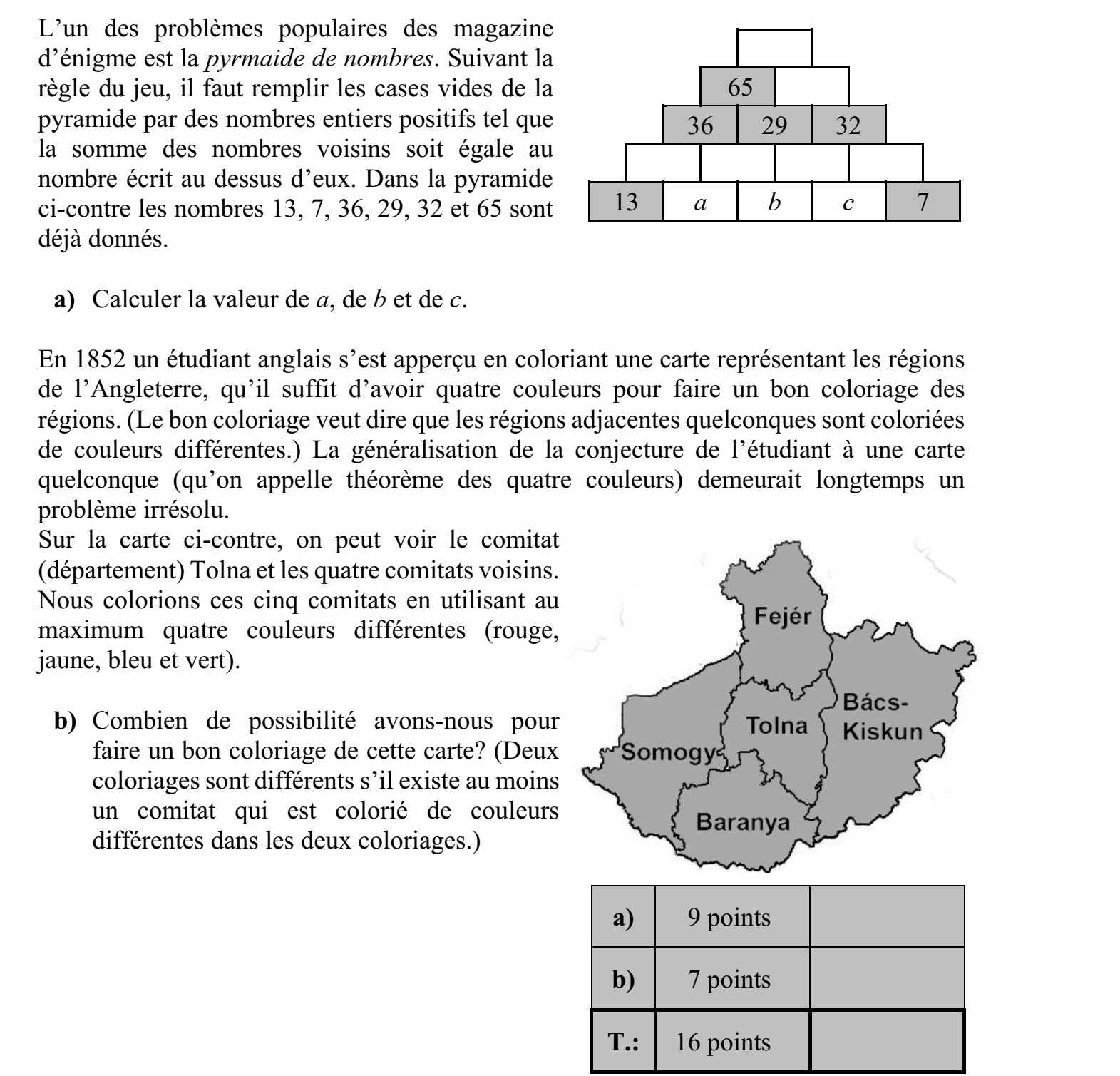 A rejtvényújságok egyik kedvelt feladattípusa a számpiramis. Az előírás szerint a számpiramis üres mezőibe pozitív egész számokat kell írni úgy, hogy az egymás mellé kerülő számok ösz- szege megegyezzen a föléjük írt számmal. Az ábrán látható számpiramisban a 13, 7, 36, 29, 32 és a 65 kezdőszámok adottak. a) Számítsa ki a, b és c értékét! 1852-ben egy londoni diák az Anglia megyéit áb- rázoló térkép színezése közben úgy találta, hogy a megyék helyes színezéséhez legfeljebb négy színre van szükség. (Helyes színezés esetén a kö- zös határszakasszal rendelkező megyék külön- böző színűek.) A diák sejtésének általánosítása tetszőleges térképek esetére (négyszín-tétel) so- káig megoldatlan matematikai probléma volt. A térképrészleten Tolna megye és négy megye- szomszédja látható. Az öt megyét legfeljebb négy színnel színezzük ki (piros, sárga, kék és zöld). b) Hányféleképpen színezhető helyesen ez a térképrészlet? (Két színezés különböző, ha van legalább egy megye, melynek a két színezésben más a színe.)