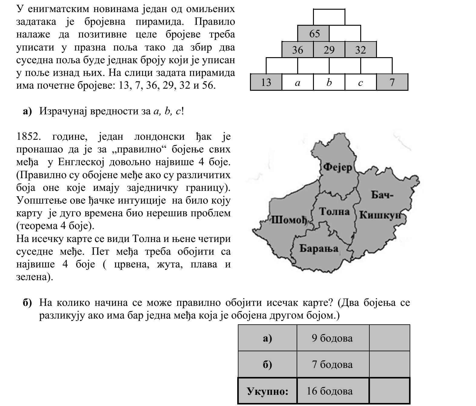 A rejtvényújságok egyik kedvelt feladattípusa a számpiramis. Az előírás szerint a számpiramis üres mezőibe pozitív egész számokat kell írni úgy, hogy az egymás mellé kerülő számok ösz- szege megegyezzen a föléjük írt számmal. Az ábrán látható számpiramisban a 13, 7, 36, 29, 32 és a 65 kezdőszámok adottak. a) Számítsa ki a, b és c értékét! 1852-ben egy londoni diák az Anglia megyéit áb- rázoló térkép színezése közben úgy találta, hogy a megyék helyes színezéséhez legfeljebb négy színre van szükség. (Helyes színezés esetén a kö- zös határszakasszal rendelkező megyék külön- böző színűek.) A diák sejtésének általánosítása tetszőleges térképek esetére (négyszín-tétel) so- káig megoldatlan matematikai probléma volt. A térképrészleten Tolna megye és négy megye- szomszédja látható. Az öt megyét legfeljebb négy színnel színezzük ki (piros, sárga, kék és zöld). b) Hányféleképpen színezhető helyesen ez a térképrészlet? (Két színezés különböző, ha van legalább egy megye, melynek a két színezésben más a színe.)