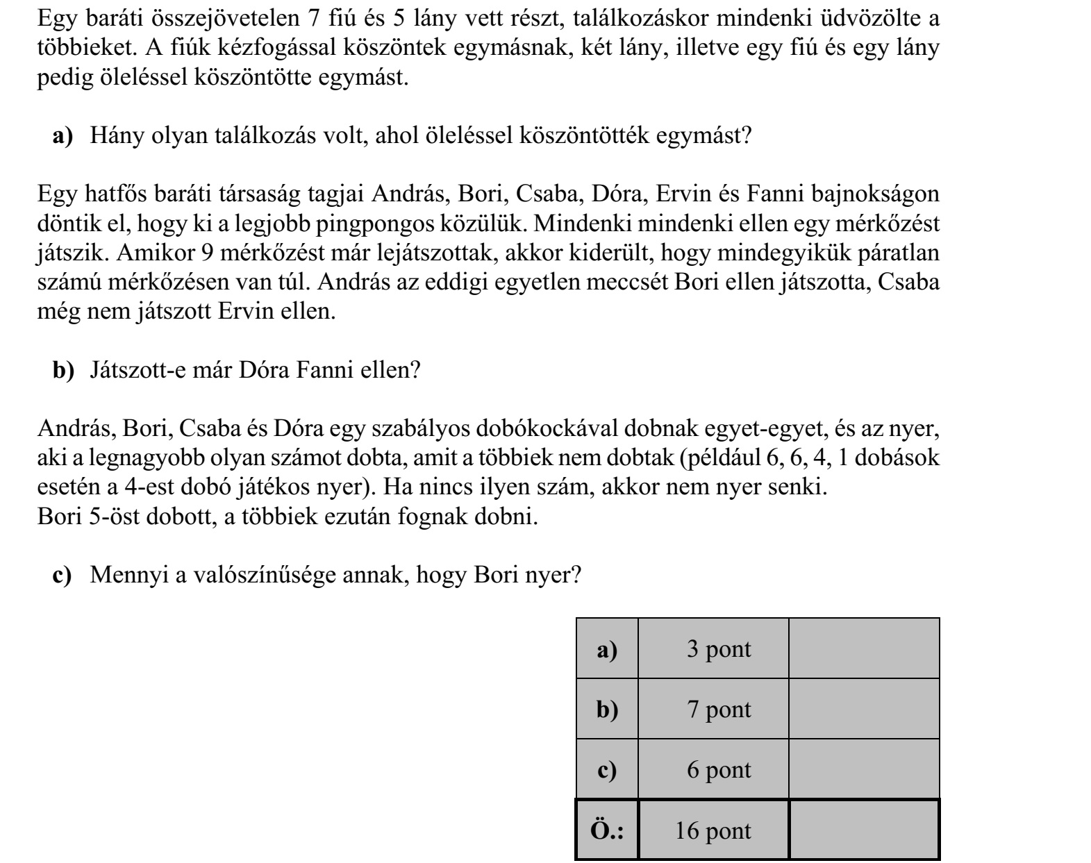 Egy baráti összejövetelen 7 fiú és 5 lány vett részt, találkozáskor mindenki üdvözölte a többieket. A fiúk kézfogással köszöntek egymásnak, két lány, illetve egy fiú és egy lány pedig öleléssel köszöntötte egymást. a) Hány olyan találkozás volt, ahol öleléssel köszöntötték egymást? Egy hatfős baráti társaság tagjai András, Bori, Csaba, Dóra, Ervin és Fanni bajnokságon döntik el, hogy ki a legjobb pingpongos közülük. Mindenki mindenki ellen egy mérkőzést játszik. Amikor 9 mérkőzést már lejátszottak, akkor kiderült, hogy mindegyikük páratlan számú mérkőzésen van túl. András az eddigi egyetlen meccsét Bori ellen játszotta, Csaba még nem játszott Ervin ellen. b) Játszott-e már Dóra Fanni ellen? András, Bori, Csaba és Dóra egy szabályos dobókockával dobnak egyet-egyet, és az nyer, aki a legnagyobb olyan számot dobta, amit a többiek nem dobtak (például 6, 6, 4, 1 dobások esetén a 4-est dobó játékos nyer). Ha nincs ilyen szám, akkor nem nyer senki. Bori 5-öst dobott, a többiek ezután fognak dobni. c) Mennyi a valószínűsége annak, hogy Bori nyer?