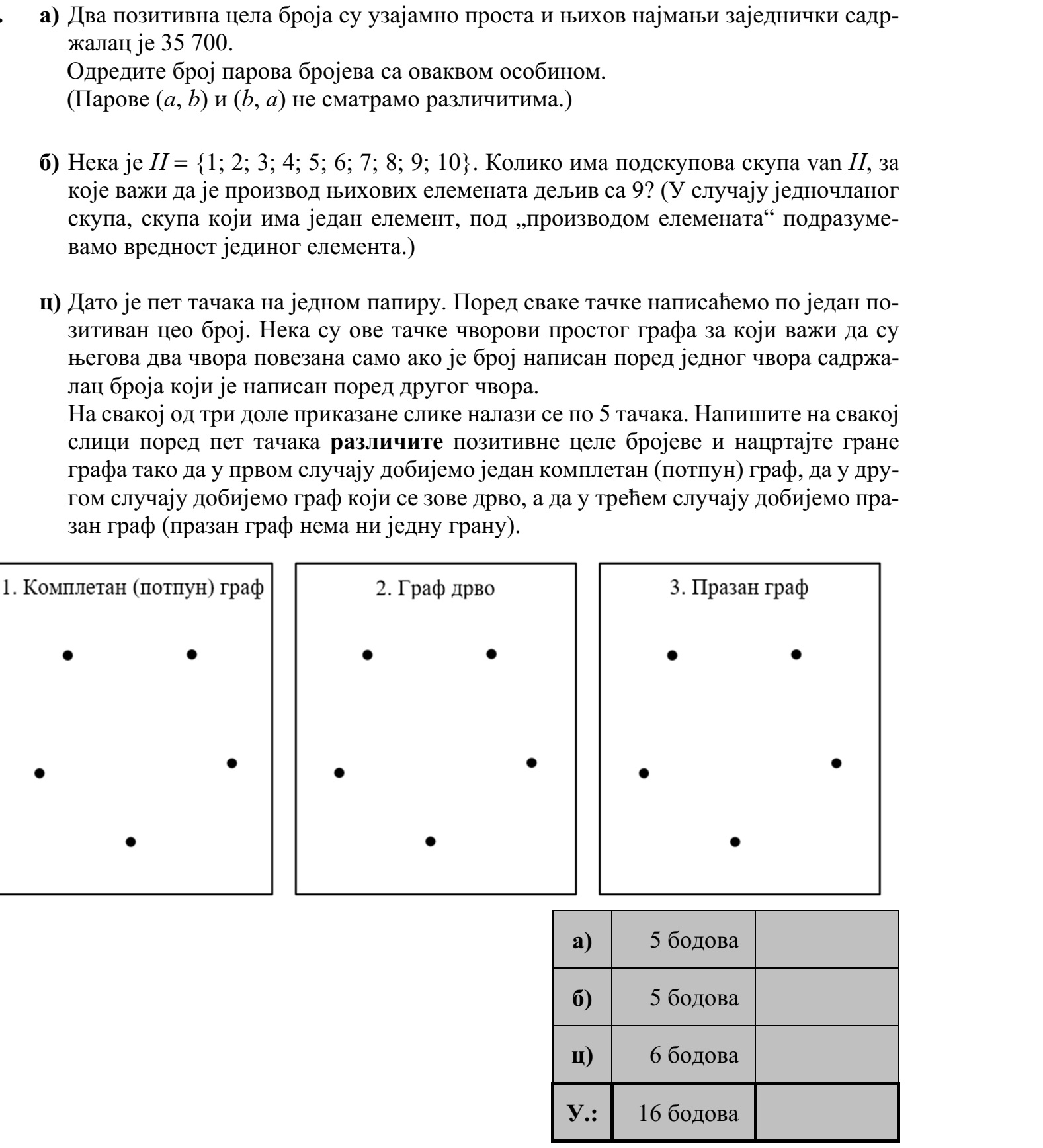 a) Két pozitív egész szám relatív prím, legkisebb közös többszörösük 35 700. Határozza meg az ilyen tulajdonságú számpárok számát! (Az (a, b) és a (b, a) számpárokat nem tekintjük különbözőknek.) b) Legyen H = {1  2  3  4  5  6  7  8  9  10}. Hány olyan részhalmaza van H-nak, amelyben az elemek szorzata osztható 9-cel? (Egyelemű halmaz esetén az elemek szorzatának az egyetlen elem értékét tekintjük.) c) Egy papírlapon adott öt pont. A pontok mellé egy-egy pozitív egész számot írunk. Az adott pontok legyenek egy olyan ötpontú egyszerű gráf csúcsai, amelynek két csúcsa pontosan akkor van éllel összekötve, ha a csúcsok mellé írt számok közül az egyik többszöröse a másiknak. Az alábbi három ábra mindegyikén 5-5 pont látható. Írjon mindhárom ábrán az 5 pont mellé különböző pozitív egész számokat, majd rajzolja meg a fenti szabály szerint a gráf éleit úgy, hogy az első esetben egy teljes gráfot, a második esetben egy fagráfot, a harmadik esetben pedig egy üres gráfot kapjon (az üres gráfnak egyetlen éle sincsen)!