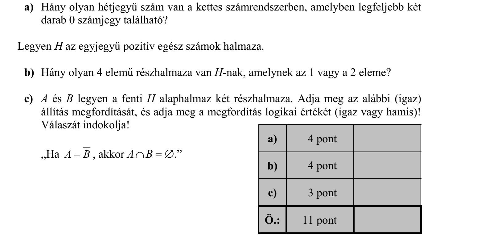 a) Hány olyan hétjegyű szám van a kettes számrendszerben, amelyben legfeljebb két darab 0 számjegy található? Legyen H az egyjegyű pozitív egész számok halmaza. b) Hány olyan 4 elemű részhalmaza van H-nak, amelynek az 1 vagy a 2 eleme? c) A és B legyen a fenti H alaphalmaz két részhalmaza. Adja meg az alábbi (igaz) állítás megfordítását, és adja meg a megfordítás logikai értékét (igaz vagy hamis)! Válaszát indokolja! „Ha A  B , akkor AB  .”