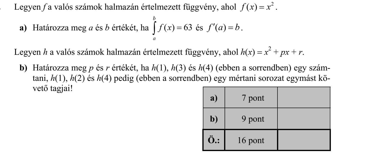 Legyen f a valós számok halmazán értelmezett függvény, ahol f ( ) x x  2 . a) Határozza meg a és b értékét, ha ( ) 63 b a  f x  és f ( ) a b  . Legyen h a valós számok halmazán értelmezett függvény, ahol h(x)  x2 + px + r. b) Határozza meg p és r értékét, ha h(1), h(3) és h(4) (ebben a sorrendben) egy számtani, h(1), h(2) és h(4) pedig (ebben a sorrendben) egy mértani sorozat egymást kö- vető tagjai!