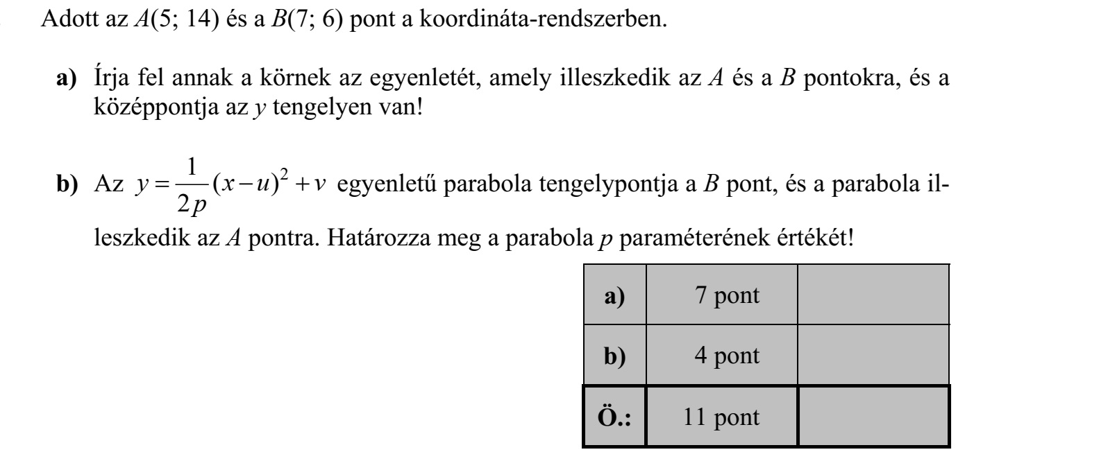 Adott az A(5; 14) és a B(7; 6) pont a koordináta-rendszerben. a) Írja fel annak a körnek az egyenletét, amely illeszkedik az A és a B pontokra, és a középpontja az y tengelyen van! b) Az 1 ( )2 2 y x u v p    egyenletű parabola tengelypontja a B pont, és a parabola illeszkedik az A pontra. Határozza meg a parabola p paraméterének értékét!