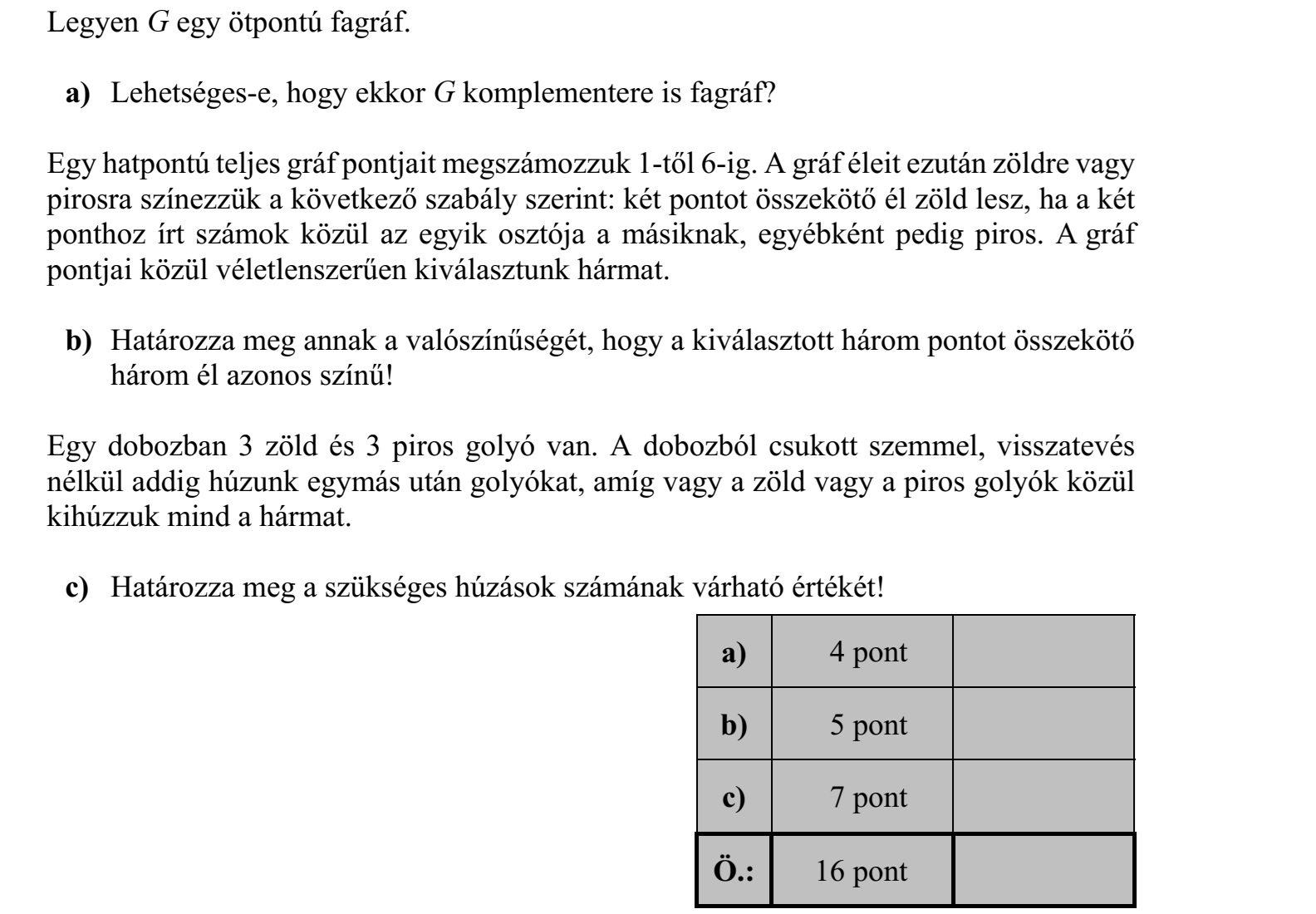 Legyen G egy ötpontú fagráf. a) Lehetséges-e, hogy ekkor G komplementere is fagráf? Egy hatpontú teljes gráf pontjait megszámozzuk 1-től 6-ig. A gráf éleit ezután zöldre vagy pirosra színezzük a következő szabály szerint: két pontot összekötő él zöld lesz, ha a két ponthoz írt számok közül az egyik osztója a másiknak, egyébként pedig piros. A gráf pontjai közül véletlenszerűen kiválasztunk hármat. b) Határozza meg annak a valószínűségét, hogy a kiválasztott három pontot összekötő három él azonos színű! Egy dobozban 3 zöld és 3 piros golyó van. A dobozból csukott szemmel, visszatevés nélkül addig húzunk egymás után golyókat, amíg vagy a zöld vagy a piros golyók közül kihúzzuk mind a hármat. c) Határozza meg a szükséges húzások számának várható értékét!