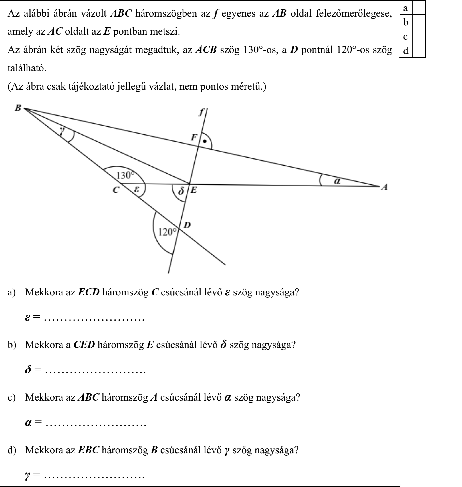 Az alábbi ábrán vázolt ABC háromszögben az f egyenes az AB oldal felezőmerőlegese, amely az AC oldalt az E pontban metszi. Az ábrán két szög nagyságát megadtuk, az ACB szög 130°-os, a D pontnál 120°-os szög található. (Az ábra csak tájékoztató jellegű vázlat, nem pontos méretű.) a) Mekkora az ECD háromszög C csúcsánál lévő ε szög nagysága? ε = ……………………. b) Mekkora a CED háromszög E csúcsánál lévő δ szög nagysága? δ = ……………………. c) Mekkora az ABC háromszög A csúcsánál lévő α szög nagysága? α = ……………………. d) Mekkora az EBC háromszög B csúcsánál lévő γ szög nagysága? γ = …………………….
